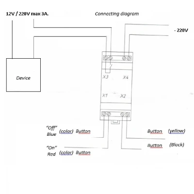 aquaviva_button_ks002_plan1